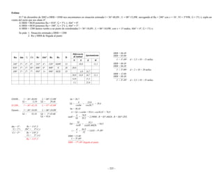Ejercicios de navegacion costera