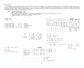 Ejercicios de navegacion costera