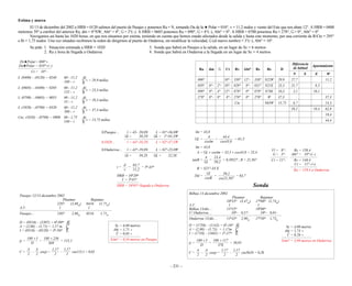 Ejercicios de navegacion costera