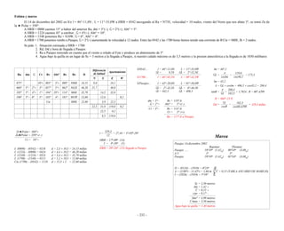 Ejercicios de navegacion costera
