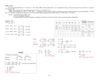 Ejercicios de navegacion costera