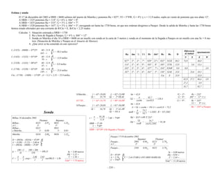 Ejercicios de navegacion costera