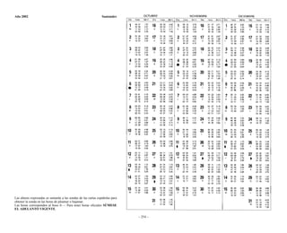 Ejercicios de navegacion costera