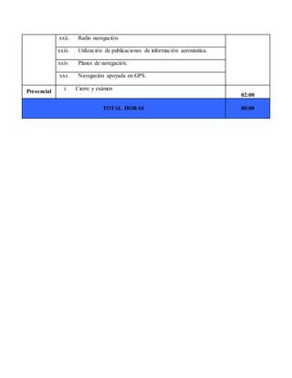 PROGRAMA DE ENTRENAMIENTO PDF