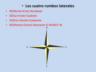• Los cuatro rumbos laterales 
• NE(Norte+Este)-Nordeste 
• SE(Sur+Este)-Sudeste 
• SO(Sur+Oeste)-Sudoeste 
• NO(Norte+Oeste)-Noroeste O WISKEY W 
 