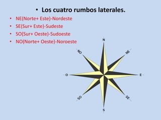 • Los cuatro rumbos laterales. 
• NE(Norte+ Este)-Nordeste 
• SE(Sur+ Este)-Sudeste 
• SO(Sur+ Oeste)-Sudoeste 
• NO(Norte+ Oeste)-Noroeste 
 