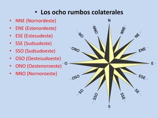 • Los ocho rumbos colaterales 
• NNE (Nornordeste) 
• ENE (Estenordeste) 
• ESE (Estesudeste) 
• SSE (Sudsudeste) 
• SSO (Sudsudoeste) 
• OSO (Oestesudoeste) 
• ONO (Oestenoroeste) 
• NNO (Nornoroeste) 
 