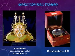 MEDICIÓN DEL TIEMPO
Cronómetro
construído por John
Harrison 1735
Cronómetro s. XIX
 