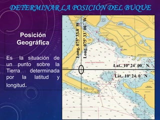 DETERMINAR LA POSICIÓN DEL BUQUE
Posición
Geográfica
Es la situación de
un punto sobre la
Tierra determinada
por la latitud y
longitud.
Lat.. 10º 24´ 00´´ N
Long.075º33´00´´W
Lat.. 10º 24. 0´ NLong.075º33.0´W
 