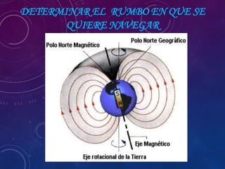 DETERMINAR EL RUMBO EN QUE SE
QUIERE NAVEGAR
 