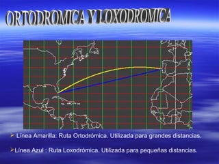 Línea Amarilla: Ruta Ortodrómica. Utilizada para grandes distancias.
Línea Azul : Ruta Loxodrómica. Utilizada para pequeñas distancias.
 