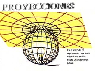 Es el método deEs el método de
representar una parterepresentar una parte
o toda una esferao toda una esfera
sobre una superficiesobre una superficie
plana.plana.
 