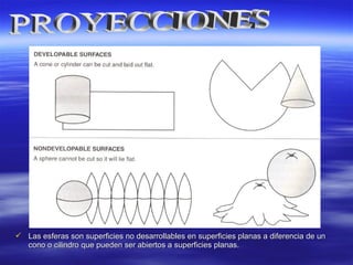  Las esferas son superficies no desarrollables en superficies planas a diferencia de unLas esferas son superficies no desarrollables en superficies planas a diferencia de un
cono o cilindro que pueden ser abiertos a superficies planas.cono o cilindro que pueden ser abiertos a superficies planas.
 