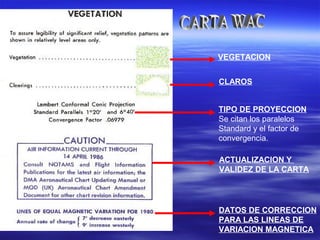 VEGETACION
CLAROS
TIPO DE PROYECCION
Se citan los paralelos
Standard y el factor de
convergencia.
ACTUALIZACION Y
VALIDEZ DE LA CARTA
DATOS DE CORRECCION
PARA LAS LINEAS DE
VARIACION MAGNETICA
 