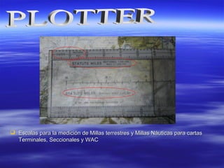  Escalas para la medición de Millas terrestres y Millas Náuticas para cartasEscalas para la medición de Millas terrestres y Millas Náuticas para cartas
Terminales, Seccionales y WACTerminales, Seccionales y WAC
 