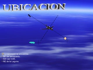  La aeronave se encuentra:
• SE del aeropuerto.
• NW del VOR.
• NE de la Laguna.
 