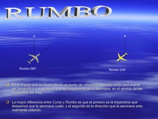  Es el ángulo que se forma desde un punto de referencia llamado norte (que puedeEs el ángulo que se forma desde un punto de referencia llamado norte (que puede
ser geográfico o magnético) y el eje longitudinal de la aeronave, en el sentido de lasser geográfico o magnético) y el eje longitudinal de la aeronave, en el sentido de las
manecillas del reloj.manecillas del reloj.
 La mayor diferencia entreLa mayor diferencia entre CursoCurso yy RumboRumbo es que el primero es la trayectoria quees que el primero es la trayectoria que
deseamos que la aeronave vuele, y el segundo es la dirección que la aeronave estadeseamos que la aeronave vuele, y el segundo es la dirección que la aeronave esta
realmente volando.realmente volando.
Rumbo 060° Rumbo 235°
N N
 