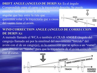 DRIFT ANGLE (ANGULO DE DERIVA):DRIFT ANGLE (ANGULO DE DERIVA): Es el ángulo
Comprendido entre el curso y la trayectoria descrita. Se puede
entender también como la diferencia
angular que hay entre la ruta que
queremos volar y la trayectoria que a causa
del viento tiene el avión.
WIND CORRECTION ANGLE (ANGULO DE CORRECCIONWIND CORRECTION ANGLE (ANGULO DE CORRECCION
DE DERIVA):DE DERIVA):
A menudo llamado el WCA o también el CRAB ANGLE (ángulo del
cangrejo llamado así por la similitud del movimiento “torcido” del
avión con el de un cangrejo), es la corrección que se aplica a un “curso”
para obtener un “rumbo” para que la trayectoria de el avión coincida
con el curso.
 