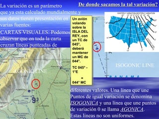 De donde sacamos la tal variación?De donde sacamos la tal variación?La variación es un parámetro
que ya esta calculado mundialmente y
sus datos tienen presentación en
varias fuentes:
CARTAS VISUALES: Podemos
observar que en toda la carta
cruzan líneas punteadas de
diferentes valores. Una línea que une
Puntos de igual variación se denomina
ISOGONICA y una línea que une puntos
de variación 0 se llama AGONICA.
Estas líneas no son uniformes.
AGONIC LINE
ISOGONIC LINE
Un avión
volando
sobre la
ISLA DEL
REY, con
un TC de
045°,
deberá
mantener
un MC de
044°.
TC 045° -
1°E
=
044° MC
Un avión
volando
sobre la
ISLA DEL
REY, con
un TC de
045°,
deberá
mantener
un MC de
044°.
TC 045° -
1°E
=
044° MC
 