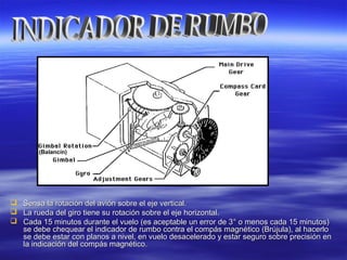  Sensa la rotación del avión sobre el eje vertical.Sensa la rotación del avión sobre el eje vertical.
 La rueda del giro tiene su rotación sobre el eje horizontal.La rueda del giro tiene su rotación sobre el eje horizontal.
 Cada 15 minutos durante el vuelo (es aceptable un error de 3Cada 15 minutos durante el vuelo (es aceptable un error de 3° o menos cada 15 minutos)° o menos cada 15 minutos)
se debe chequear el indicador de rumbo contra el compás magnético (Brújula), al hacerlose debe chequear el indicador de rumbo contra el compás magnético (Brújula), al hacerlo
se debe estar con planos a nivel, en vuelo desacelerado y estar seguro sobre precisión ense debe estar con planos a nivel, en vuelo desacelerado y estar seguro sobre precisión en
la indicación del compás magnético.la indicación del compás magnético.
(Balancín)
 