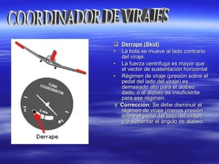  Derrape (Skid)Derrape (Skid)::
• La bola se mueve al lado contrarioLa bola se mueve al lado contrario
del viraje.del viraje.
• La fuerza centrifuga es mayor queLa fuerza centrifuga es mayor que
el vector de sustentación horizontal.el vector de sustentación horizontal.
• Régimen de viraje (presión sobre elRégimen de viraje (presión sobre el
pedal del lado del viraje) espedal del lado del viraje) es
demasiado alto para el alabeodemasiado alto para el alabeo
dado, o el alabeo es insuficientedado, o el alabeo es insuficiente
para ese régimen.para ese régimen.
 Corrección:Corrección: Se debe disminuir elSe debe disminuir el
régimen de viraje (menos presiónrégimen de viraje (menos presión
sobre el pedal del lado del viraje)sobre el pedal del lado del viraje)
y/o aumentar el ángulo de alabeo.y/o aumentar el ángulo de alabeo.
 