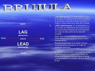 1.1. LAG (Retrasarse):LAG (Retrasarse): En el hemisferio norteEn el hemisferio norte
el compás se retrasara del rumbo actual deel compás se retrasara del rumbo actual de
la aeronave mientras se este haciendo unla aeronave mientras se este haciendo un
viraje en esta parte de la rosa del compás.viraje en esta parte de la rosa del compás.
 LEAD (Adelantarse):LEAD (Adelantarse): En el hemisferio surEn el hemisferio sur
el compás se adelantara del rumbo actualel compás se adelantara del rumbo actual
de la aeronave mientras se ente haciendode la aeronave mientras se ente haciendo
un viraje en esta parte de la rosa delun viraje en esta parte de la rosa del
compás.compás.
• Entre mas cerca se este del Norte/SurEntre mas cerca se este del Norte/Sur
estos errores de marcación tienen mayorestos errores de marcación tienen mayor
manifestación.manifestación.
• Rumbos Este/Oeste el compás indicaraRumbos Este/Oeste el compás indicara
correctamente al empezar el viraje encorrectamente al empezar el viraje en
cualquier dirección.cualquier dirección.
2.2. El error de aceleración y desaceleración esEl error de aceleración y desaceleración es
mas marcado en rumbos Este/Oeste. Almas marcado en rumbos Este/Oeste. Al
acelerar el compás indicara hacia el Norte,acelerar el compás indicara hacia el Norte,
y al desacelerar el compás marcara haciay al desacelerar el compás marcara hacia
el Sur.el Sur.
ANDS EastWest
LAG
(Retrasarse)
LEAD
(Adelantarse)
North
South
 