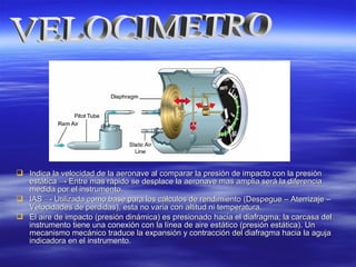  Indica la velocidad de la aeronave al comparar la presión de impacto con la presiónIndica la velocidad de la aeronave al comparar la presión de impacto con la presión
estáticaestática →→ Entre mas rápido se desplace la aeronave mas amplia será la diferenciaEntre mas rápido se desplace la aeronave mas amplia será la diferencia
medida por el instrumento.medida por el instrumento.
 IASIAS →→ Utilizada como base para los cálculos de rendimiento (Despegue – Aterrizaje –Utilizada como base para los cálculos de rendimiento (Despegue – Aterrizaje –
Velocidades de perdidas), esta no varia con altitud ni temperatura.Velocidades de perdidas), esta no varia con altitud ni temperatura.
 El aire de impacto (presión dinámica) es presionado hacia el diafragma; la carcasa delEl aire de impacto (presión dinámica) es presionado hacia el diafragma; la carcasa del
instrumento tiene una conexión con la línea de aire estático (presión estática). Uninstrumento tiene una conexión con la línea de aire estático (presión estática). Un
mecanismo mecánico traduce la expansión y contracción del diafragma hacia la agujamecanismo mecánico traduce la expansión y contracción del diafragma hacia la aguja
indicadora en el instrumento.indicadora en el instrumento.
 