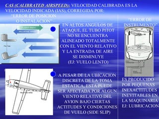 CAS (CALIBRATED AIRSPEED):CAS (CALIBRATED AIRSPEED): VELOCIDAD CALIBRADA ES LA
VELOCIDAD INDICADA (IAS), CORREGIDA POR:
“ERROR DE
INSTRUMENTO”
ES PRODUCIDO
POR PEQUENAS
INEXACTITUDES
INEVITABLES EN
LA MAQUINARIA
EJ: LUBRICACION
EN ALTOS ANGULOS DE
ATAQUE, EL TUBO PITOT
NO SE ENCUENTRA
ALINEADO TOTALMENTE
CON EL VIENTO RELATIVO
Y LA ENTRADA DE AIRE
SE DISMINUYE
(EJ: VUELO LENTO)
1
2
STATIC
PORT
A PESAR DE LA UBICACION
DISCRETA DE LA TOMA
ESTATICA, ESTA PUEDE
SER AFECTADA POR ALGUN
VIENTO RELATIVO DEL
AVION BAJO CIERTAS
ACTITUDES Y CONDICIONES
DE VUELO (SIDE SLIP)
“ERROR DE POSICION
O INSTALACION”
 