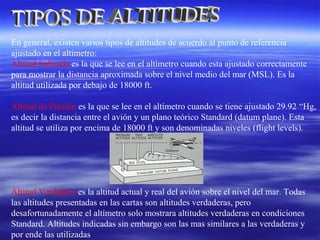 En general, existen varios tipos de altitudes de acuerdo al punto de referencia
ajustado en el altímetro:
Altitud Indicada es la que se lee en el altímetro cuando esta ajustado correctamente
para mostrar la distancia aproximada sobre el nivel medio del mar (MSL). Es la
altitud utilizada por debajo de 18000 ft.
Altitud de Presión es la que se lee en el altímetro cuando se tiene ajustado 29.92 “Hg,
es decir la distancia entre el avión y un plano teórico Standard (datum plane). Esta
altitud se utiliza por encima de 18000 ft y son denominadas niveles (flight levels).
Altitud Verdadera es la altitud actual y real del avión sobre el nivel del mar. Todas
las altitudes presentadas en las cartas son altitudes verdaderas, pero
desafortunadamente el altímetro solo mostrara altitudes verdaderas en condiciones
Standard. Altitudes indicadas sin embargo son las mas similares a las verdaderas y
por ende las utilizadas
 