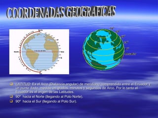  LATITUDLATITUD:: EEss el Arco (Distancia angular) de meridiano comprendido entre el Ecuador yel Arco (Distancia angular) de meridiano comprendido entre el Ecuador y
un punto dado, medido en grados, minutos y segundos de Arco. Por lo tanto elun punto dado, medido en grados, minutos y segundos de Arco. Por lo tanto el
Ecuador es el origen de las Latitudes.Ecuador es el origen de las Latitudes.
 90º hacia el Norte (llegando al Polo Norte).90º hacia el Norte (llegando al Polo Norte).
 90º hacia el Sur (llegando al Polo Sur).90º hacia el Sur (llegando al Polo Sur).
 