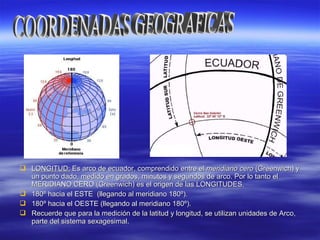  LONGITUD:LONGITUD: Es arco de ecuador, comprendido entre elEs arco de ecuador, comprendido entre el meridiano ceromeridiano cero (Greenwich) y(Greenwich) y
un punto dado, medido en grados, minutos y segundos de arco. Por lo tanto elun punto dado, medido en grados, minutos y segundos de arco. Por lo tanto el
MERIDIANO CERO (Greenwich) es el origen de las LONGITUDES.MERIDIANO CERO (Greenwich) es el origen de las LONGITUDES.
 180º hacia el ESTE (llegando al meridiano 180º).180º hacia el ESTE (llegando al meridiano 180º).
 180º hacia el OESTE (llegando al meridiano 180º).180º hacia el OESTE (llegando al meridiano 180º).
 Recuerde que para la medición de la latitud y longitud, se utilizan unidades de Arco,Recuerde que para la medición de la latitud y longitud, se utilizan unidades de Arco,
parte del sistema sexagesimal.parte del sistema sexagesimal.
 