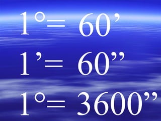3600”
1°=
1’=
1°=
60’
60”
 