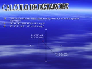 Cual es la distancia en Millas Náuticas (NM) de A a B si se tiene la siguienteCual es la distancia en Millas Náuticas (NM) de A a B si se tiene la siguiente
información:información:
A.A. 3838° 38’ 38’’ Lat N 36° 45’ 38’’ Long W° 38’ 38’’ Lat N 36° 45’ 38’’ Long W
B.B. 2323° 16’ 7’’ Lat S 16° 18’ 45’’ Long E° 16’ 7’’ Lat S 16° 18’ 45’’ Long E
N
S
W E
H
38° 38’ 38’’ Lat N
36° 45’ 38’’ Long W
23° 16’ 07’’ Lat S
16° 18’ 45’’ Long E
 