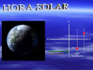 N
W
A
B
E
S
ROTACION MAS
TEMPRANO
 