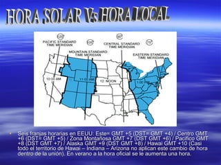 • Seis franjas horarias en EEUU: Este= GMT +5 (DST= GMT +4) / Centro GMTSeis franjas horarias en EEUU: Este= GMT +5 (DST= GMT +4) / Centro GMT
+6 (DST= GMT +5) / Zona Montañosa GMT +7 (DST GMT +6) / Pacifico GMT+6 (DST= GMT +5) / Zona Montañosa GMT +7 (DST GMT +6) / Pacifico GMT
+8 (DST GMT +7) / Alaska GMT +9 (DST GMT +8) / Hawai GMT +10 (Casi+8 (DST GMT +7) / Alaska GMT +9 (DST GMT +8) / Hawai GMT +10 (Casi
todo el territorio de Hawai – Indiana – Arizona no aplican este cambio de horatodo el territorio de Hawai – Indiana – Arizona no aplican este cambio de hora
dentro de la unión). En verano a la hora oficial se le aumenta una hora.dentro de la unión). En verano a la hora oficial se le aumenta una hora.
 