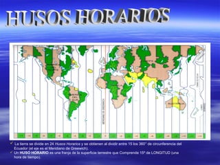  La tierra se divide en 24 Husos Horarios y se obtienen al dividir entre 15 los 360° de circunferencia del
Ecuador (el eje es el Meridiano de Greewich).
 Un HUSO HORARIO es una franja de la superficie terrestre que Comprende 15º de LONGITUD (una
hora de tiempo).
 
