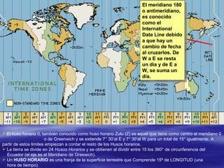  El huso horario 0, también conocido como huso horario Zulu (Z) es aquel que tiene como centro el meridiano 0
o de Greenwich y se extiende 7° 30’al E y 7° 30’al W para un total de 15° igualmente. A
partir de estos limites empiezan a contar el resto de los Husos horarios.
 La tierra se divide en 24 Husos Horarios y se obtienen al dividir entre 15 los 360° de circunferencia del
Ecuador (el eje es el Meridiano de Greewich).
 Un HUSO HORARIO es una franja de la superficie terrestre que Comprende 15º de LONGITUD (una
hora de tiempo).
El meridiano 180
o antimeridiano,
es conocido
como el
International
Date Line debido
a que hay un
cambio de fecha
al cruzarlos. De
W a E se resta
un día y de E a
W, se suma un
día.
El meridiano 180
o antimeridiano,
es conocido
como el
International
Date Line debido
a que hay un
cambio de fecha
al cruzarlos. De
W a E se resta
un día y de E a
W, se suma un
día.
 