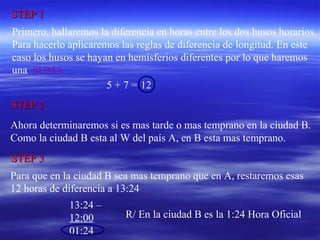 STEP 1STEP 1
Primero, hallaremos la diferencia en horas entre los dos husos horarios.
Para hacerlo aplicaremos las reglas de diferencia de longitud. En este
caso los husos se hayan en hemisferios diferentes por lo que haremos
una SUMA
5 + 7 = 12
STEP 2STEP 2
Ahora determinaremos si es mas tarde o mas temprano en la ciudad B.
Como la ciudad B esta al W del país A, en B esta mas temprano.
STEP 3STEP 3
Para que en la ciudad B sea mas temprano que en A, restaremos esas
12 horas de diferencia a 13:24
13:24 –
12:00
01:24
R/ En la ciudad B es la 1:24 Hora Oficial
 