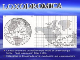  La traza de una ruta Loxodrómica que resulta en una espiral queLa traza de una ruta Loxodrómica que resulta en una espiral que
tiende hacia los polos sin llegar a ellos.tiende hacia los polos sin llegar a ellos.
 Esta espiral es denominada curva Loxodrómica, que le da su nombre.Esta espiral es denominada curva Loxodrómica, que le da su nombre.
 