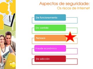 Aspectos de seguridade:
        Os riscos de Internet
 