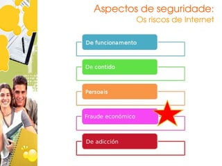 Aspectos de seguridade:
        Os riscos de Internet
 