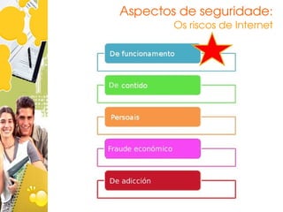Aspectos de seguridade:
        Os riscos de Internet
 