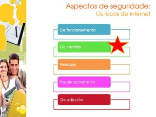 Aspectos de seguridade:
        Os riscos de Internet
 