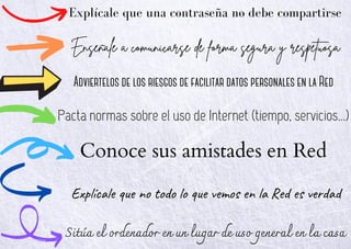 Explícale que una contraseña no debe compartirse
Enseñale a comunicarse de forma segura y respetuosa
Adviertelos de los riesgos de facilitar datos personales en la Red
Pacta normas sobre el uso de Internet (tiempo, servicios...)
Conoce sus amistades en Red
Explícale que no todo lo que vemos en la Red es verdad
Sitúa el ordenador en un lugar de uso general en la casa
 