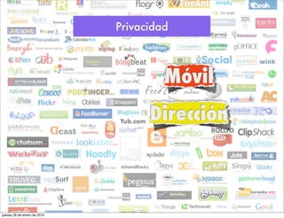 Privacidad



                                      Móvil
                                   Dirección



jueves 28 de enero de 2010
 