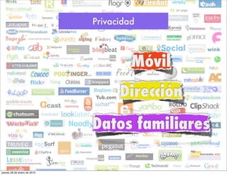 Privacidad



                                      Móvil
                                   Dirección

                             Datos familiares

jueves 28 de enero de 2010
 