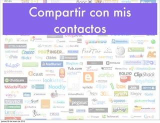 Compartir con mis
                                contactos




jueves 28 de enero de 2010
 