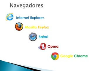 Internet Explorer

     Mozilla Firefox

             Safari

                    Opera

                            Google Chrome
 