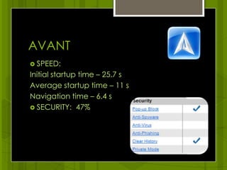 AVANTSPEED:Initial startup time – 25.7 s Average startup time – 11 sNavigation time – 6.4 s SECURITY:  47%