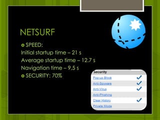 NETSURFSPEED:Initial startup time – 21 s Average startup time – 12.7 sNavigation time – 9,5 s SECURITY: 70%